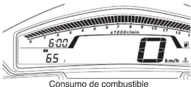 6:00 6.5 x1000r/min km/h Consumo de combustible