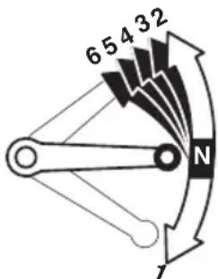 6 5 4 3 2 N 1