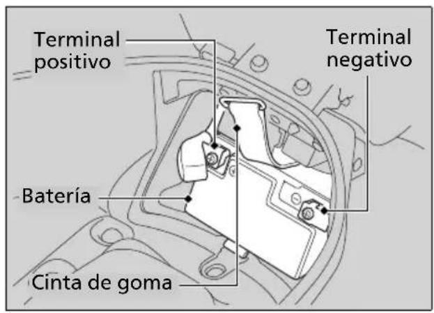 Honda PCX 125 (2013) - Batería - 1