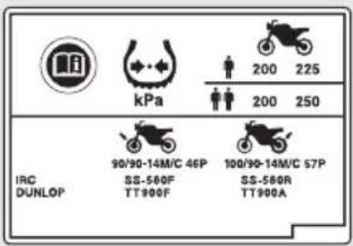 Honda PCX 125 (2013) - ETIQUETA DEL TAPÓN DEL RADIADOR PELIGRO - 1