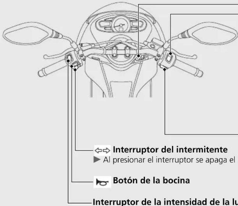 Honda PCX 125 (2013) - Interruptores - 1