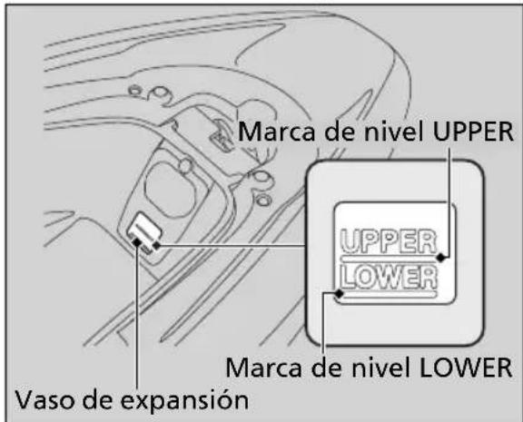 Honda PCX 125 (2013) - Comprobación del refrigerante - 1