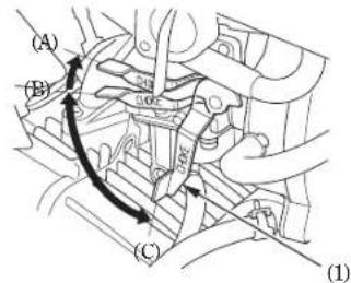 Honda CRF50F (2006) - Temperatura normal del aire - 1