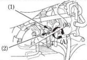 Honda CRF50F (2006) - Ralenti: - 1