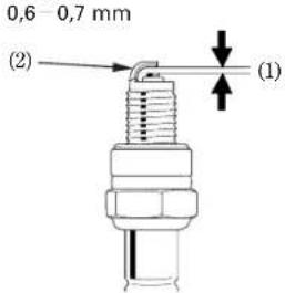 0,6 - 0,7 mm (2) (1)