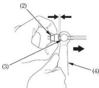 (2) (3) (4)