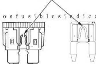 osfusiblesindica