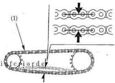(1) fe i or de