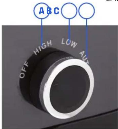 A B C OFF HIGH LOW AUX
