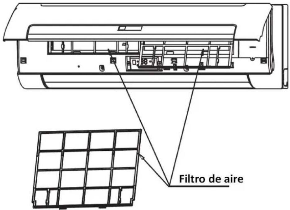 Filtro de aire