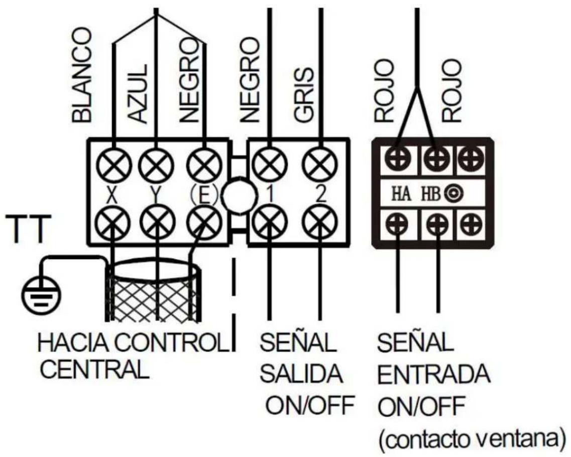 BLANCO AZUL NEGRO NEGRO GRIS TT HACIA CONTROL CENTRAL SEÑAL SALIDA ON/OFF SEÑAL ENTRADA ON/OFF (contacto ventana) ROJO ROJO HA HB