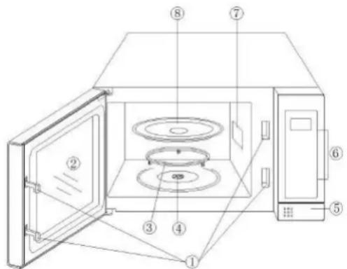 Mabe HMM11BJ - partes del horno de microondas - 1