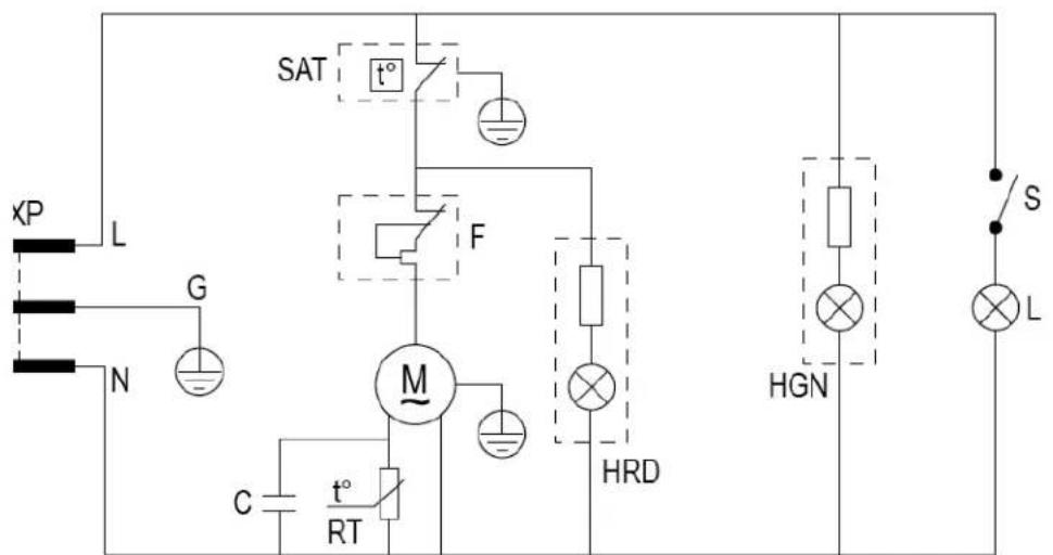 Mabe CHM5BPL3 - 7-1. Breve diagrama de principio - 1