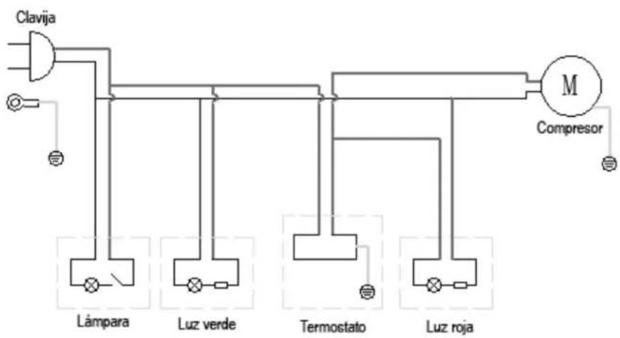 Mabe CHM5BPL3 - 7-2. Diagrama de cableado - 1