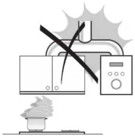 Mabe IOT8002I1 - instalación - 2