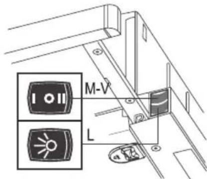 Mabe IOT8002I1 - V Velocidad - 1