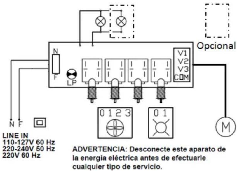 N F LINE IN 110-127V 60 Hz 220-240V 50 Hz 220V 60 Hz LP V1 V2 V3 COM Opcional 0 1 2 3 0 1 M ADVERTENCIA: Desconecte este aparato de la energía eléctrica antes de efectuarle cualquier tipo de servicio.