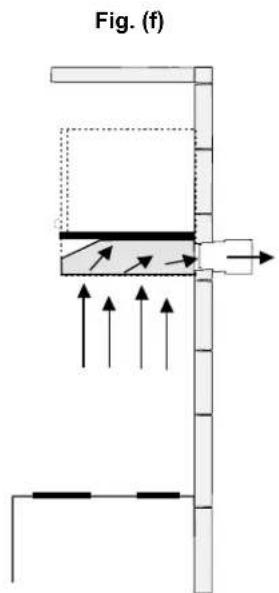 Fig. (f)