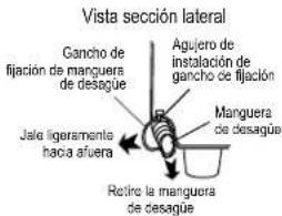 Vista sección lateral Gancho de fijación de manguera de desague Jale ligeramente haco afuera Agujero de instalación de gancho de fijación Manguera de desague Retire la manguera de desague