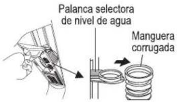 Palanca selectora de nivel de agua Manguera corrugada