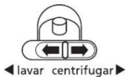lavar centrifugar