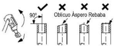 90° Oblicuo Áspero Rebaba