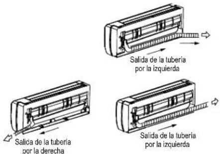 Salida de la tuberia por la izquierda Salida de la tuberia por la derecha Salida de la tuberia por la izquierda