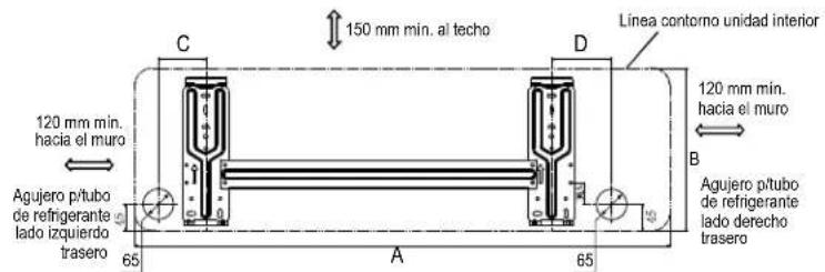 120 mm min. hacia el muro Agujero p/tubo de refrigerante lado izquierdo trasero 65 C 150 mm min. al techo D Linea contorno unidad interior 120 mm min. hacia el muro B Agujero p/tubo de refrigerante lado derecho trasero 65 A
