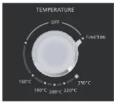 TEMPERATURE OFF FUNCTION 150°C 180°C 200°C 220°C 250°C