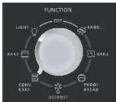 Mabe IO6062HGWI0 - Modelos IO6056HGW, IO6056HEY, IO6056HEW. - 1