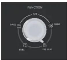 FUNCTION OFF BAG BAGL FIRE HEAT SEE
