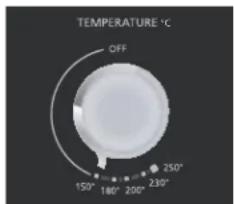 TEMPERATURE °C OFF 150° 180° 200° 230° 250°