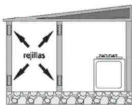 rejillas FAC DAS