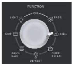 FUNCTION OFF LIGHT BASIL BAKE GRILL CONV. BAKE PROD Bread DEFROST