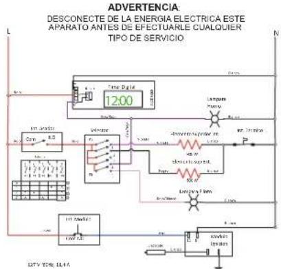 Mabe IO6062HGWI0 - Diagramas eléctricos - 1