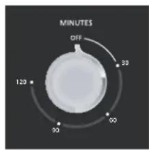 MINUTES OFF 120 90 60 30