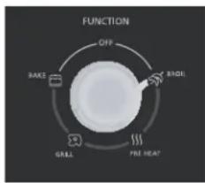 Mabe IO6062HGWI0 - Modelo IO6032HEW. - 1