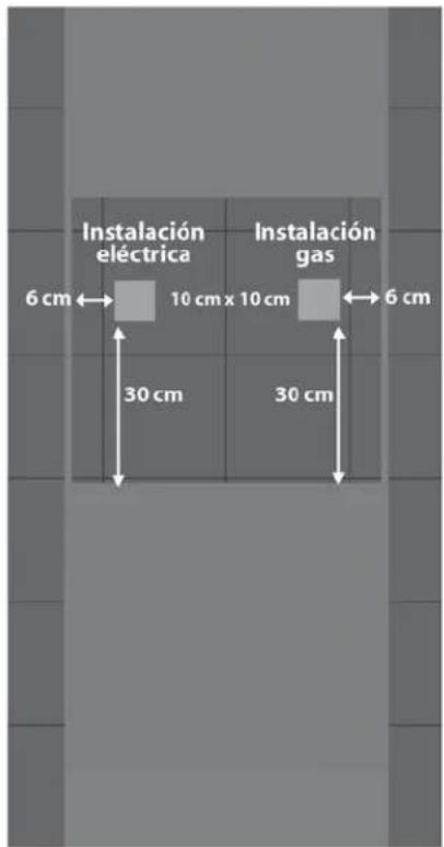 Instalación eléctrica 6 cm ← 10 cm x 10 cm ← 6 cm 30 cm 30 cm