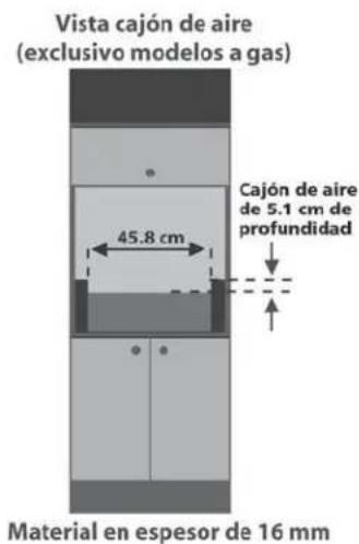 Vista cajón de aire (exclusivo modelos a gas) 45.8 cm Cajón de aire de 5.1 cm de profundidad Material en espesor de 16 mm