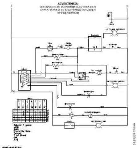 Mabe IO6062HGWI0 - Diagramas eléctricos - 3
