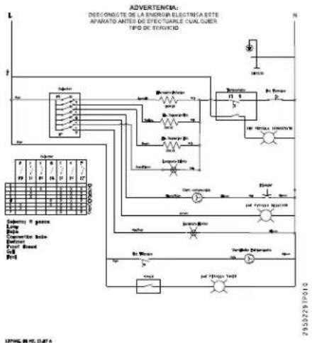 ADVERTENCIA: DE CONOSTE DE LA ENERGION ELECTRICA ESTE APARATO ANTES DE EFECTUARE CUAL GUER TIPO DE SERVICIO Substrate: B-gase Line Capacitor Base Pulsifier Final Board B Puls Substrate: B-gase Line Capacitor Base Pulsifier Final Board B Puls Substrate: B-gase Line Capacitor Base Pulsifier Final Board B Puls Substrate: B-gase Line Capacitor Base Pulsifier Final Board B Puls Substrate: B-gase Line Capacitor Base Pulsifier Final Board