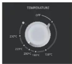 TEMPERATURE OFF 250°C 220°C 200°C 180°C 150°C