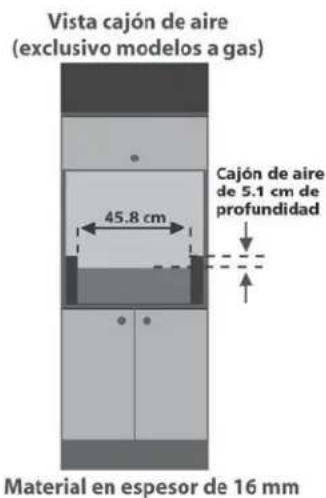 Vista cajón de aire (exclusivo modelos a gas) 45.8 cm Cajón de aire de 5.1 cm de profundidad Material en espesor de 16 mm