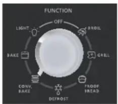 Mabe IO6062HEWI0 - Modelos IO6056HGW, IO6056HEY, IO6056HEW. - 1