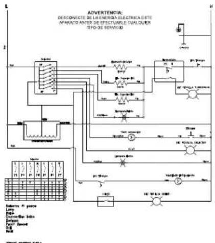 ADVERTENCIA: DESCONECTE DE LA ENERGIA ELECTRICA ESTE APARATO ANTES DE EFECTURABLE CUALQUER TIPO DE SERVICIO Substrate 100 200 300 400 500 600 700 800 900 1000 Substrate e passo Long Capacitar/boles Dialysis Pulsar/boles Cathode Cathode Cathode Cathode Cathode Cathode Cathode Cathode Cathode Cathode Cathode Cathode Cathode Cathode Cathode Cathode Cathode Cathode Cathode Cathode Cathode Cathode Cathode Cathode Cathode Cathade Cathade Cathade Cathade Cathade Cathade Cathade Cathade Cathade Cathade Cathade Cathade Cathade Cathade Cathade Cathade Cathade Cathade Cathade Cathade Cathade Cathade Cathade Cathade Cathade Cathadate Cathadate Cathadate Cathadate Cathadate Cathadate Cathadate Cathadate Cathadate Cathadate Cathadate Cathadate Cathadate Cathadate Cathadate Cathadate Cathadate Cathadate Cathadate Cathadate Cathadato Cathadato Cathadato Cathadato Cathadato Cathadato Cathadato Cathadato Cathadato Cathadato Cathadato Cathadato Cathadato Cathadato Cathadato Cathadato Cathadato Cathadato Cathadato Cathadato CathadatotoglycetoglycetoglycetoglycetoglycetoglycetoglycetoglycetoglycetoglycetoglycetoglycetoglycetoglycetoglycetoglycetoglycetoglycetoglycetoglycetoglycetoglycetoglycetoglycetoglycetoglycctgalycetoglycetoglycetoglycetoglycetoglycetoglycetoglycetoglycetoglycetoglycetoglycetoglycetoglycetoglycetoglycetoglycetoglycetoglycetoglycetoglycetoglycetoglycetoglycetoglycetoglaycetoglaycetoglaycetoglaycetoglaycetoglaycetoglaycetoglaycetoglaycetoglaycetoglaycetoglaycetoglaycetoglaycetoglaycetoglaycetoglaycetoglaycetoglaycetoglaycetoglaycetoglaycetoglaycetoglaycetoglaycetogloydoydoydoydoydoydoydoydoydoydoydoydoydoydoydoydoydoydoydoydoydoydoydoydoydoydoydoydoydoydoydoydoydoydoydoydoydoydoydoydoydoydoydoydoydoydoydoydoydoydoydaydoydoydoydoydoydoydoydoydoydoydoydoydoydoydoydoydoydoydoydoydoydoydoydoydoydoydoydoydoydoydoydoydoydoydoydoydoydoydoydoydoydoydoydoydoydoydoydoydoydorytocytdotagluclofcoeLgloLgloLgloLgloLgloLgloLgloLgloLgloLgloLgloLgloLgloLgloLgloLgloLgloLgloLgloLgloLgloLgloLgloLgloLgloLgloLgloLgloLgloLgloLgloLgloLgloLglo LgloLgloLgloLgloLgloLgloLgloLgloLgloLgloLgloLgloLgloLgloLgloLgloLgloLgloLgloLgloLgloLgloLgloLgloLgloLgloLgloLgloLgloLgloLgloLgloLgloLggloLgloLgloLgloLgloLgloLgloLgloLgloLgloLgloLgloLgloLgloLgloLgloLgloLgloLgloLgloLgloLgloLgloLgloLgloLgloLgloLgloLgloLgloLgloLgloLgloLglos Lglo Lglo Lglo Lglo Lglo Lglo Lglo Lglo Lglo Lglo Lglo Lglo Lglo Lglo Lglo Lglo Lglo Lglo Lglo Lglo Lglo Lglo Lglo Lglo Lglo Lglo Lglo Lglo Lglo Lglo Lglo Lglo Lglo Lglo