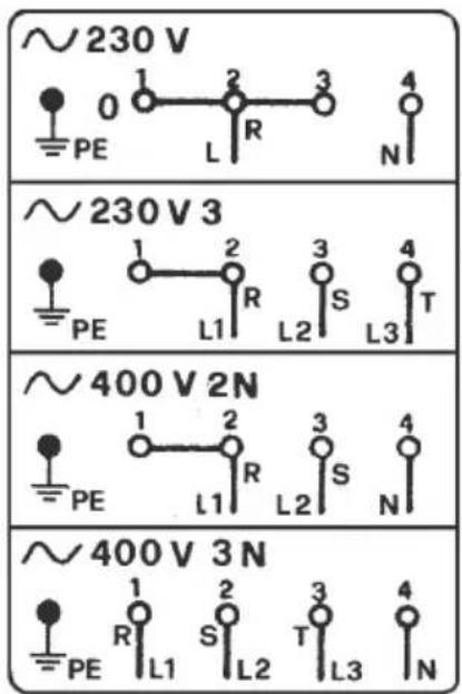 ~230 V 0 PE 1 L 2 R 3 N 4 ~ ~230 V 3 1 PE 2 L1 R 3 L2 S 4 T L3 400 V 2N 1 PE 2 L1 R 3 L2 S 4 N ~400 V 3 N 1 PE 2 L1 S L2 3 T L3 4 N