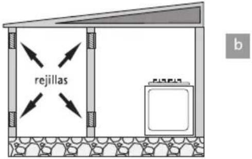 rejillas b