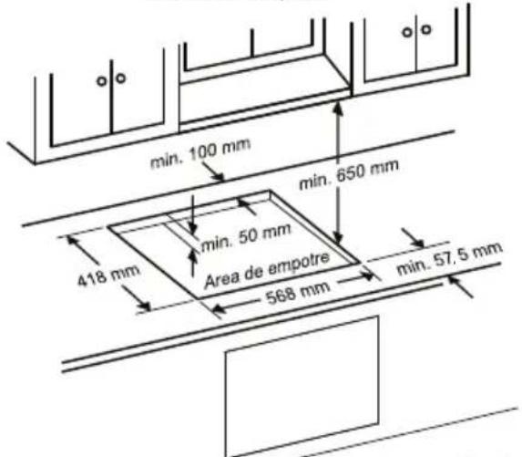 min. 100 mm min. 650 mm 418 mm min. 50 mm Area de empotre 568 mm min. 57,5 mm
