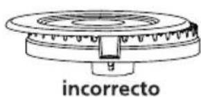 incorrecto