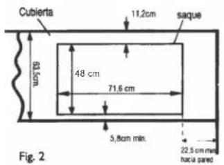 Cubierta 11.2cm saque 48 cm 71.6 cm 3.8cm min. Fig. 2 22.5 cm mm hacia pared